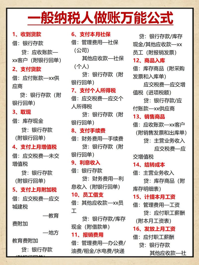 小规模纳税人代账
